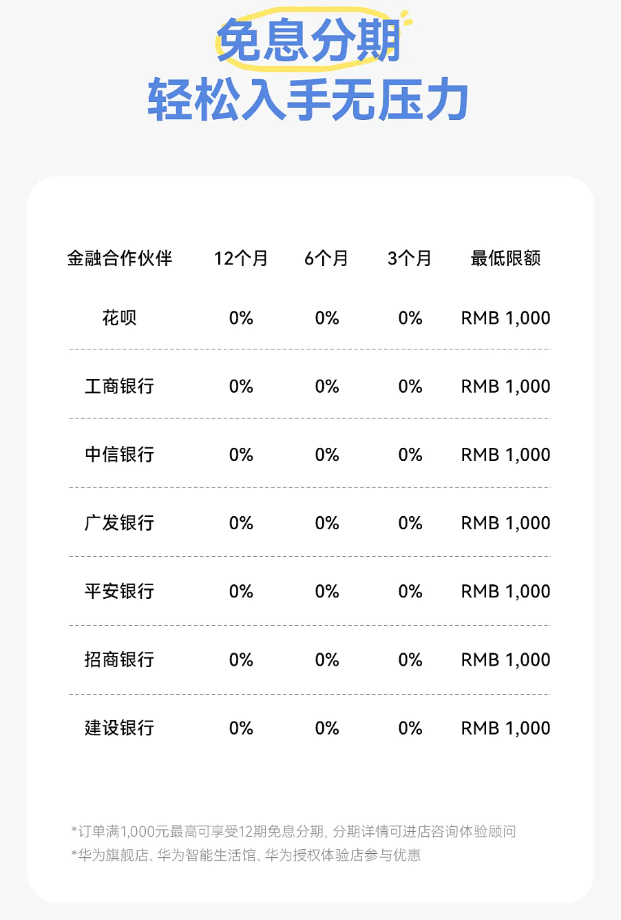 学生 / 教师可享，华为教育优惠活动完整版公布：指定平板产品送手写笔、以旧换新最高补贴 1700 元 - 5