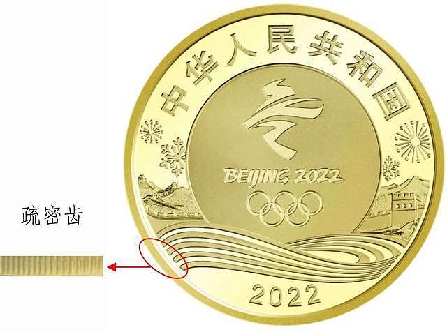 中国人民银行发行第24届冬季奥林匹克运动会纪念币共12枚 - 20