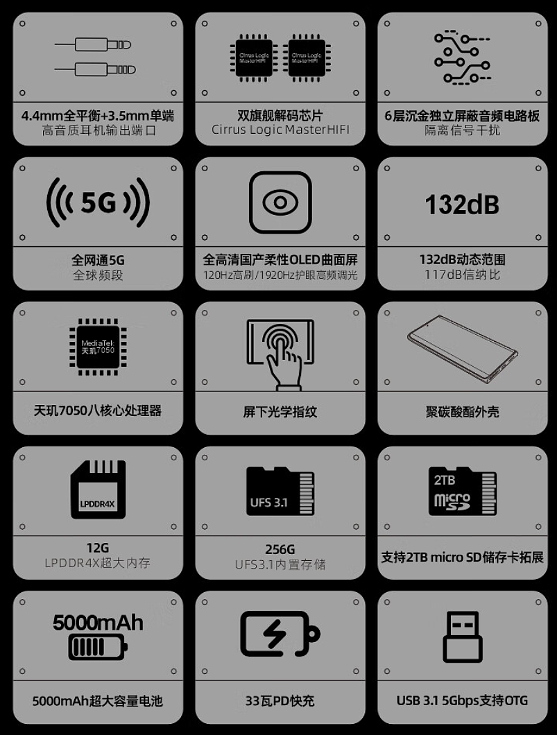 2499 元，水月雨 MIAD 01 全网通 5G HiFi 手机开售 - 7