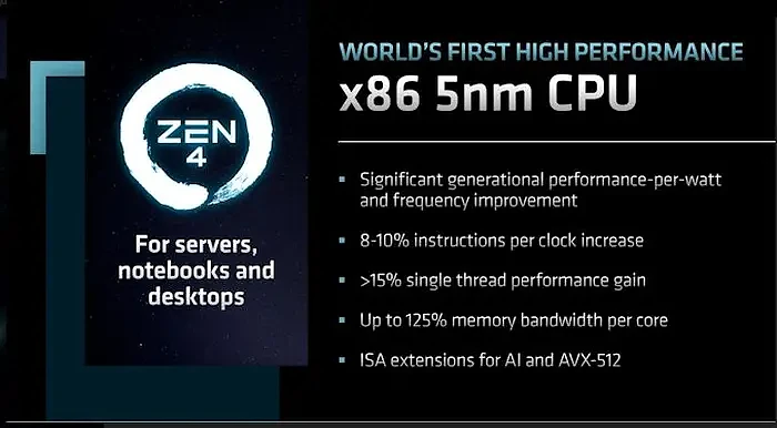 AMD公开Zen4细节：IPC提升8-10% 每瓦性能提高25% - 1