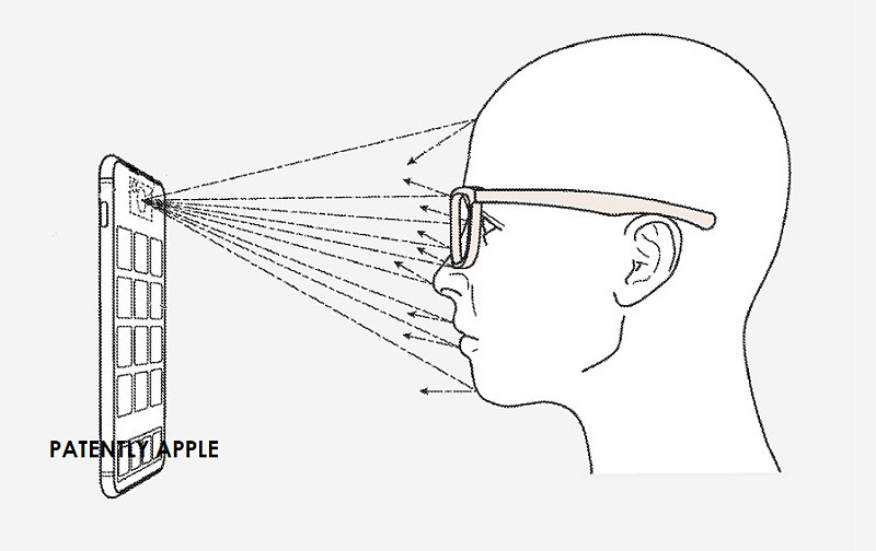 苹果 FaceID 新专利：可存储使用者不同造型，针对近视/远视用户优化显示 - 1