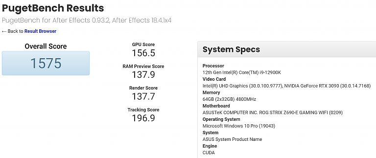 英特尔酷睿 i9-12900K 跑分曝光，辅以华硕 ROG Z690 主板和 64GB DDR5 内存 - 4