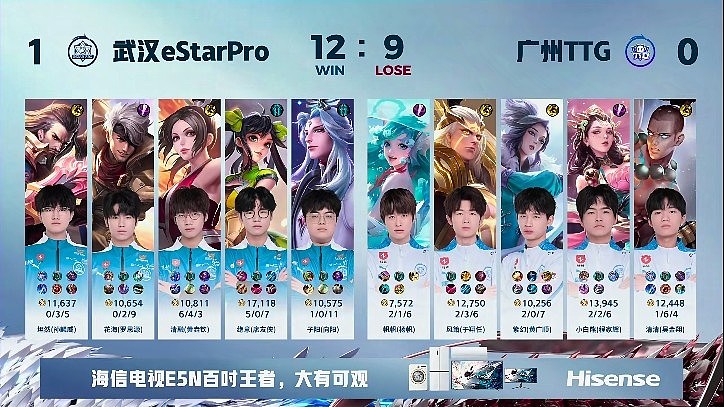 ?清融火舞全场节奏带飞比赛！eStar 1-0TTG - 4