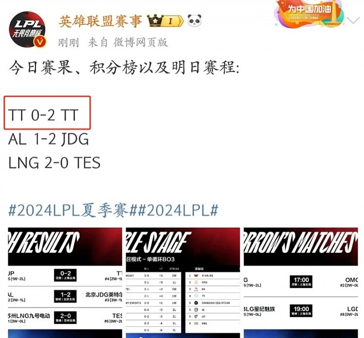 我赢我自己？LPL官方今日赛果出现整蛊一幕，TT 0-2 TT战胜自己 - 1