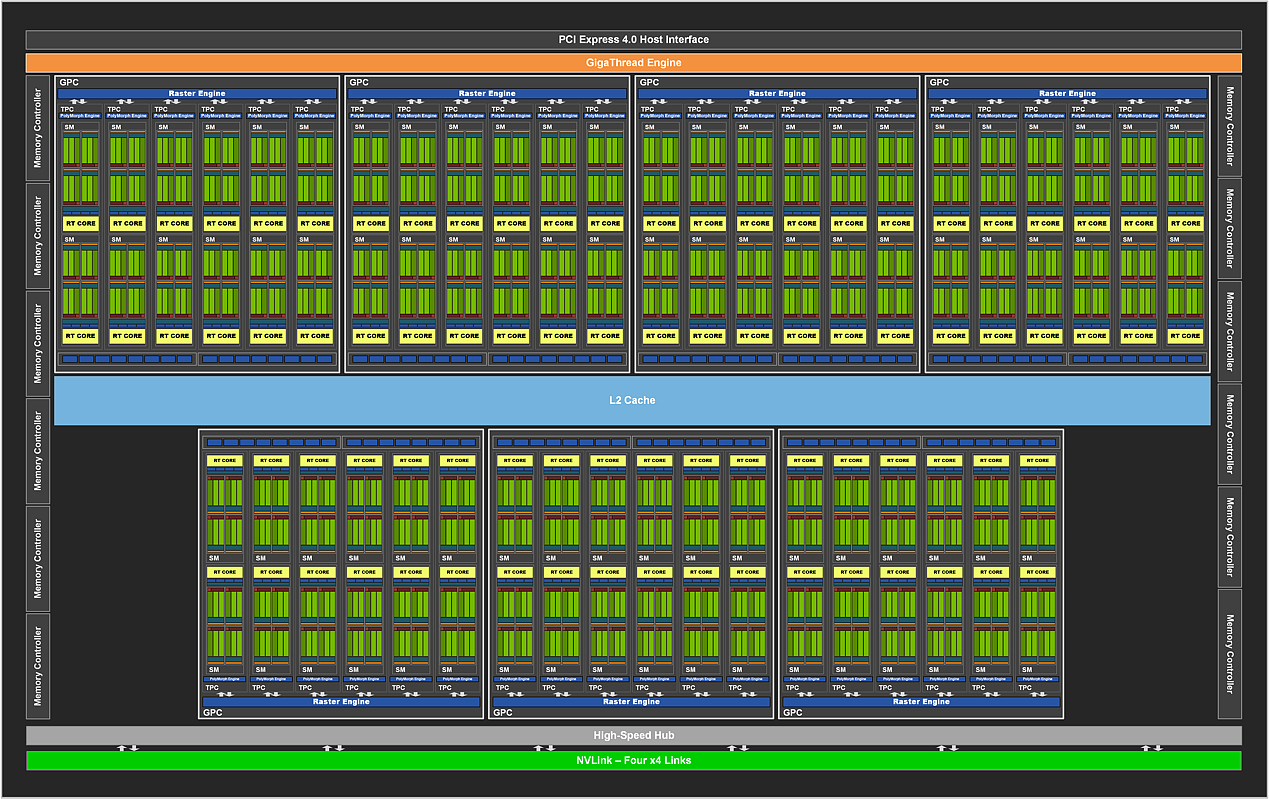 【IT之家评测室】iGame GeForce RTX 3090 Ti 水神显卡首发体验：傲视 RTX 30 显卡，暴打 TITAN RTX - 12