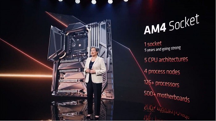 AMD一句承诺信守5年：AM4接口连用5批架构 125款处理器 - 1