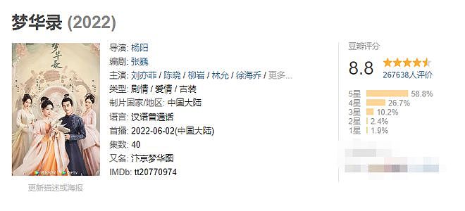 刘亦菲陈晓《梦华录》热播 商标已被多家公司注册