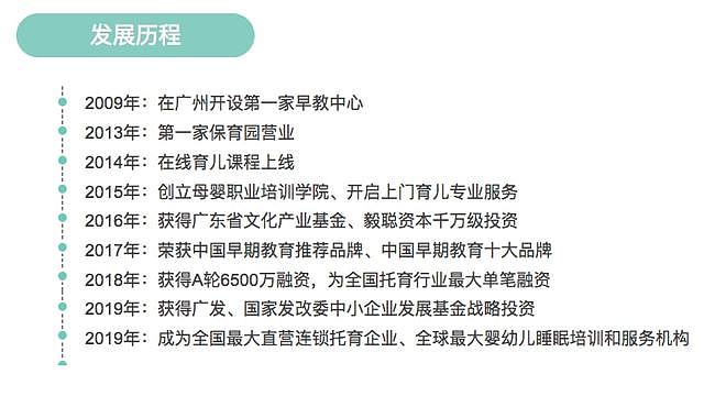纽诺教育创始人王荣辉自曝卖4套房创业，如今欠债1亿，无家可归 - 2
