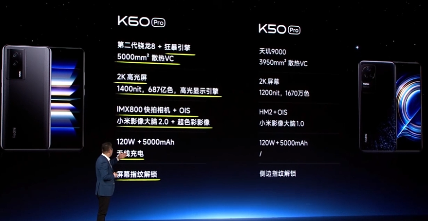 3299 元起，小米 Redmi K60 Pro 发布：搭载骁龙 8 Gen 2，支持 120W 有线 + 30W 无线充电 - 12