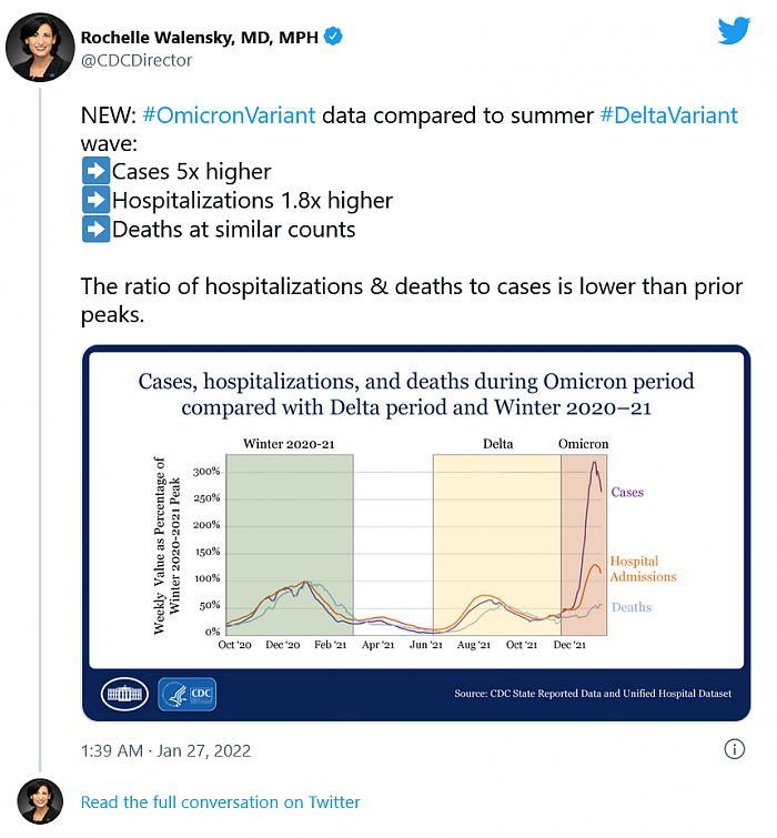 Screenshot_2022-01-28 Omicron causing biggest strain on US hospitals since pandemic began.png