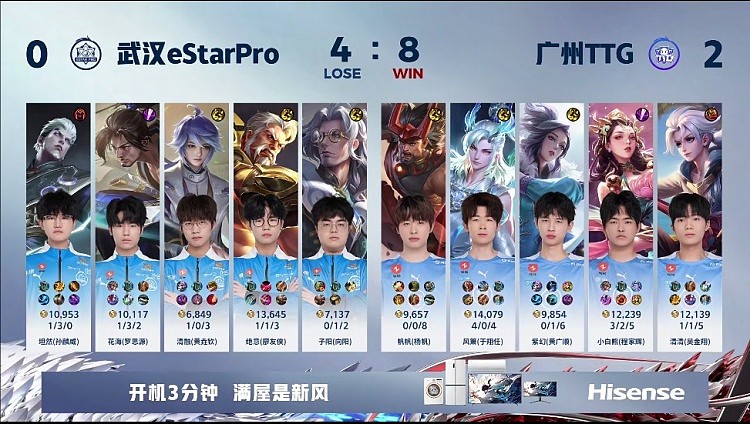 ?小白熊？小白龙！小白熊杨玉环逆风抢龙！TTG 2-0 eStar - 4