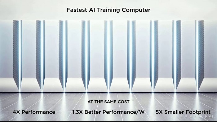 特斯拉D1 AI芯片细节盘点：500亿晶体管、400W热设计功耗 - 8
