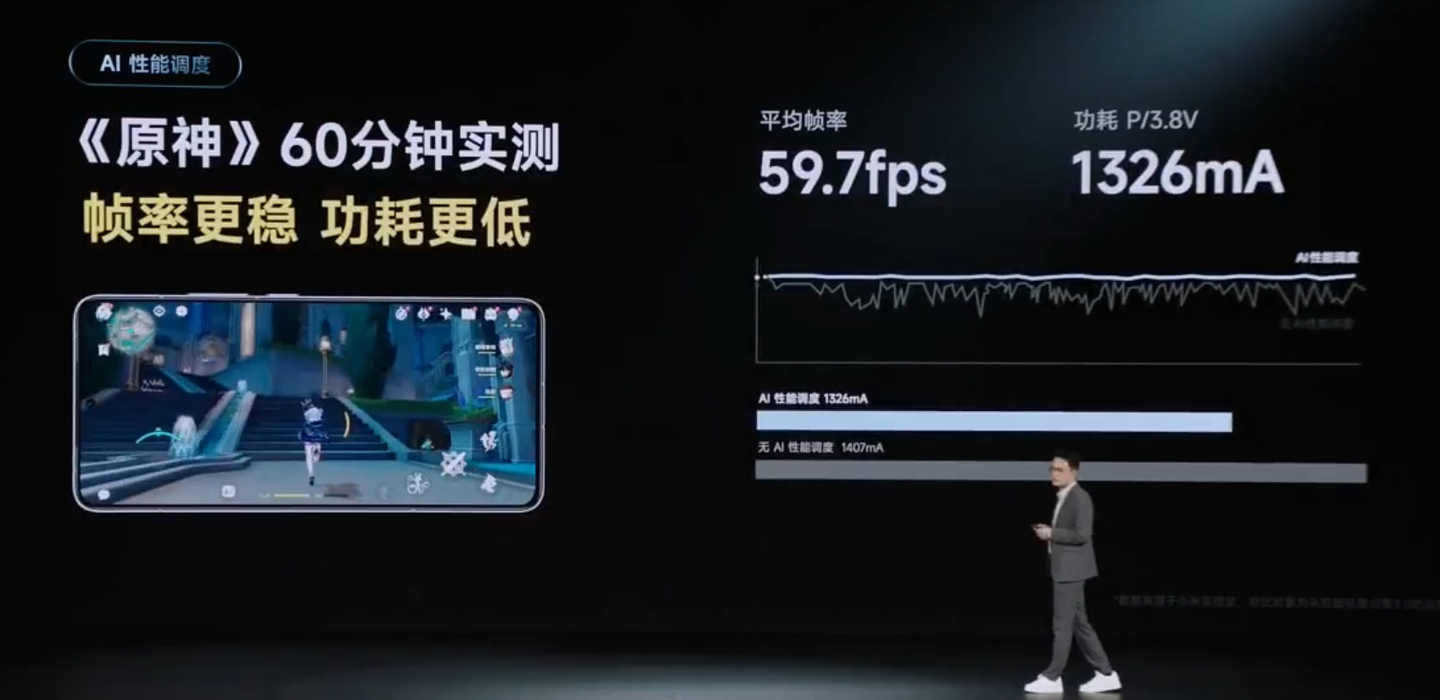3299 元起，小米 Redmi K70 Pro 手机发布：骁龙 8 Gen 3，12GB 内存起步 - 20