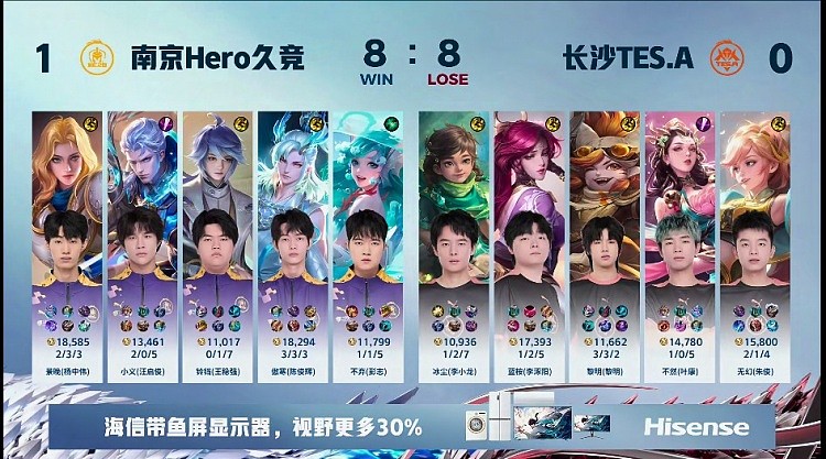 ?傲寒完全体敖隐火力压制拿下胜利！Hero 1-0 TES - 4