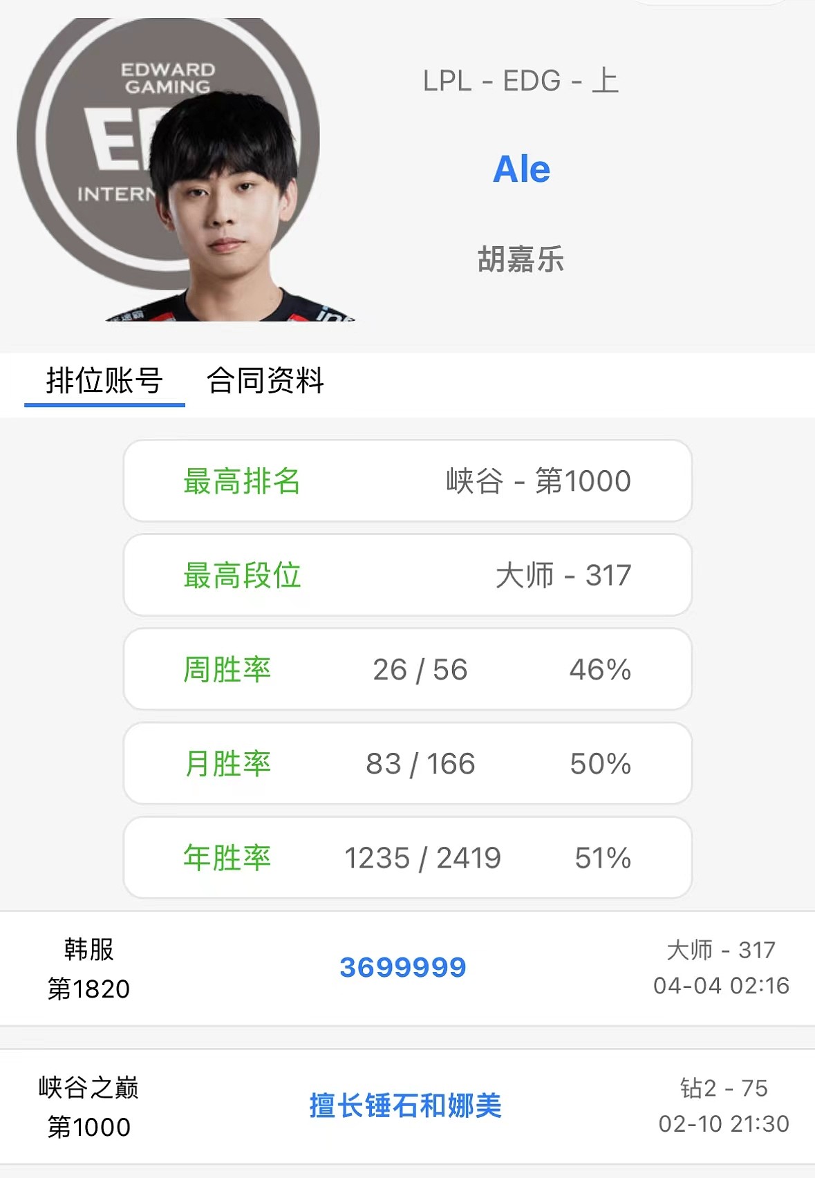 方便索要位置是吧？?Ale将韩服ID更改为：3699999 - 1