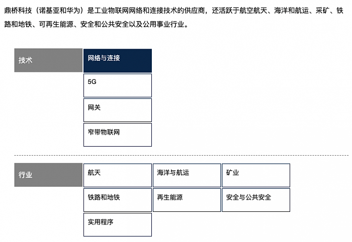 鼎桥手机真是华为“亲儿子”？我们扒了扒 背后水很深 - 15