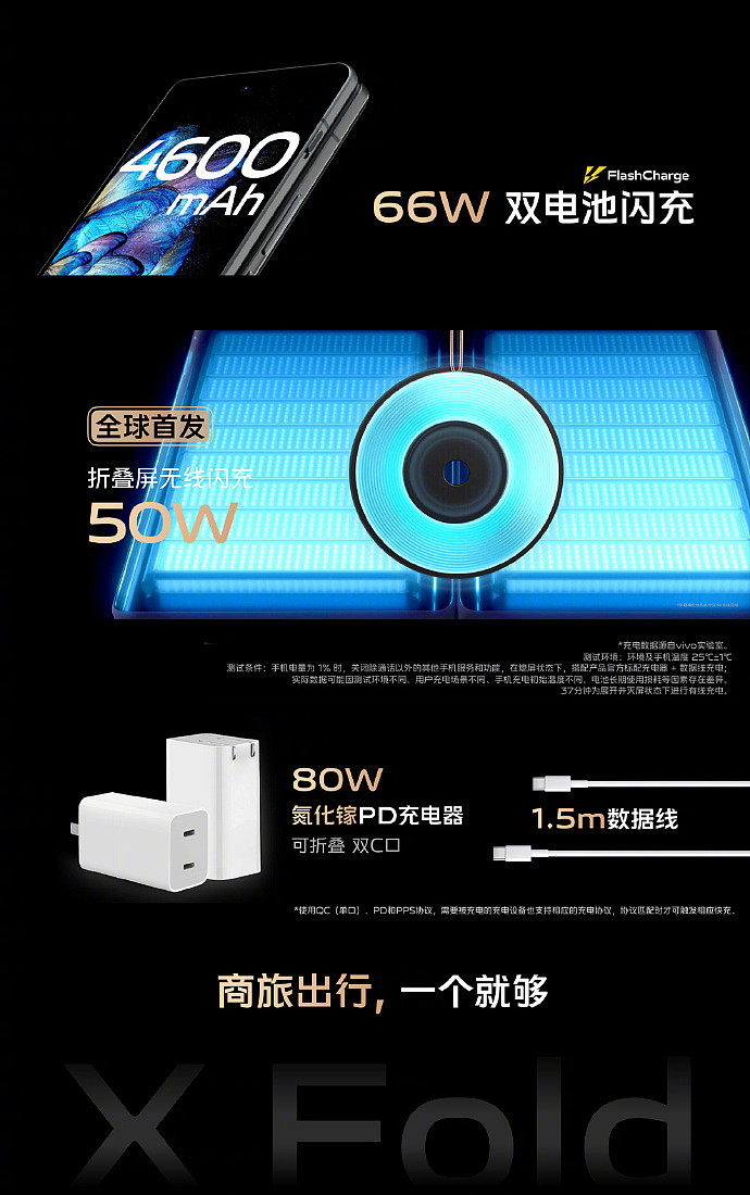 vivo X Fold 折叠旗舰正式发布：全球首发内外双 120Hz E5 屏幕，配备物理静音键 - 11
