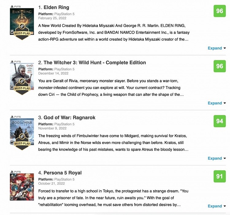 Metacritic排名：《巫师3》分数超越《战神：诸神黄昏》 - 1