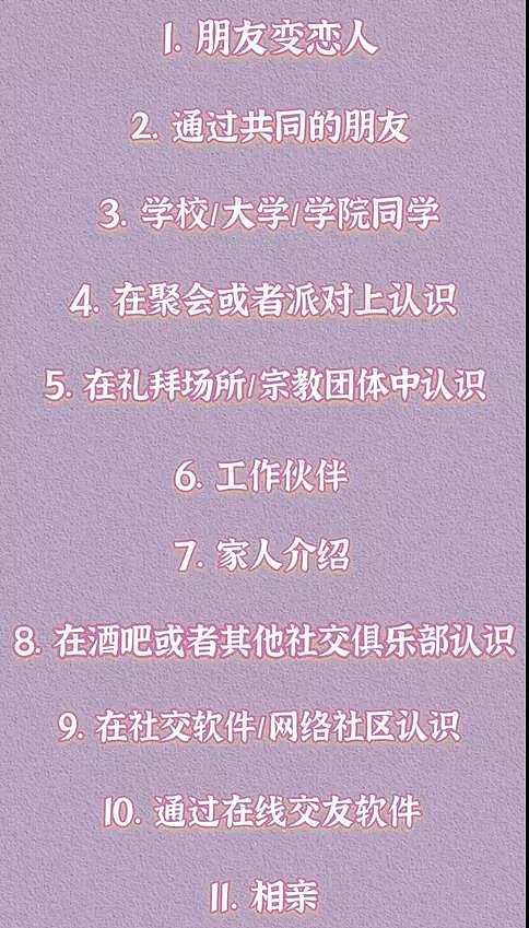 我当你是朋友，你却想和我谈恋爱 | 当朋友变成恋人 - 2