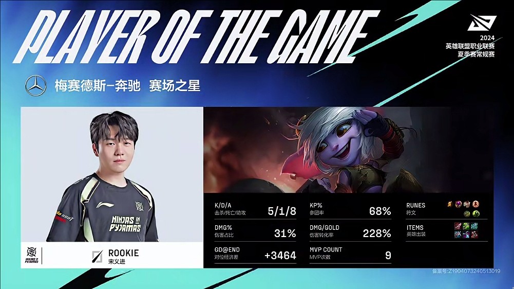 完美表现！Rookie首局小炮操作亮眼斩获对局MVP！ - 1