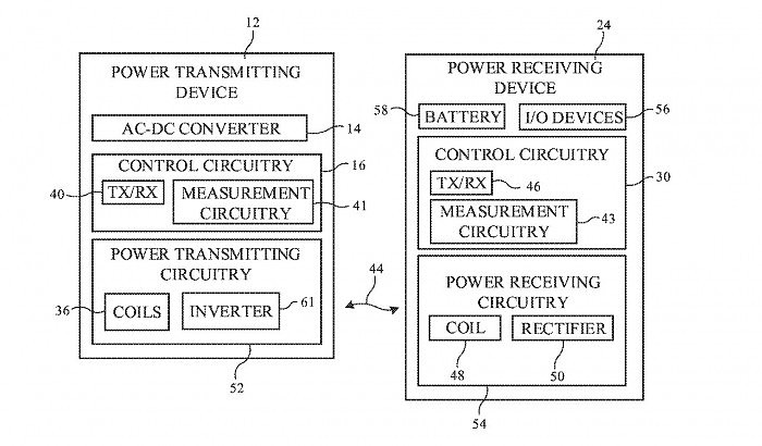新专利显示苹果仍在研发AirPower无线充电技术 - 2