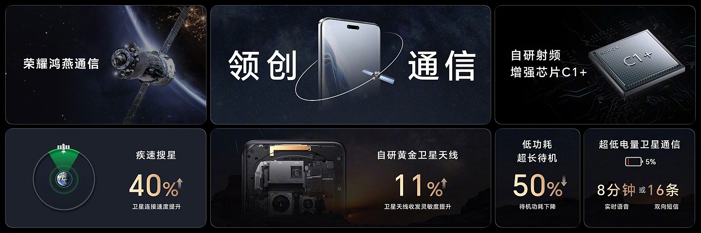 荣耀 Magic6 / Pro 手机发布：首发鸿燕卫星通信、MagicOS 8.0，售价 4399 元起 - 7