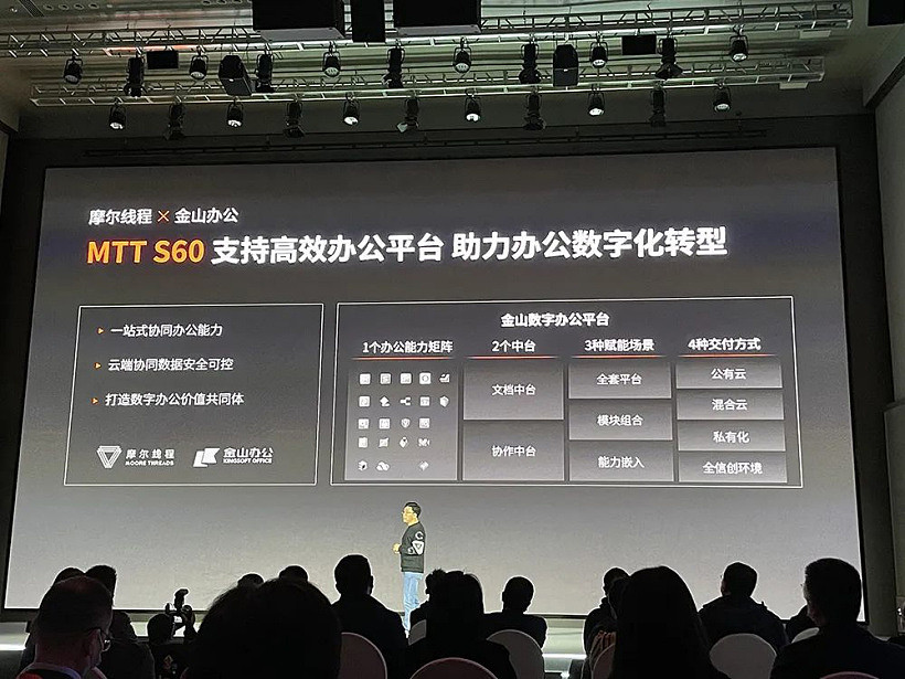 4096 核心！摩尔线程推首款服务器 GPU 产品，还有台式机显卡 MTT S60，能打英雄联盟 - 13