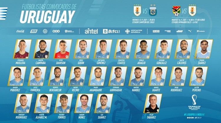 乌拉圭世预赛大名单：苏亚雷斯在列，卡瓦尼因医疗原因未被征召 - 1