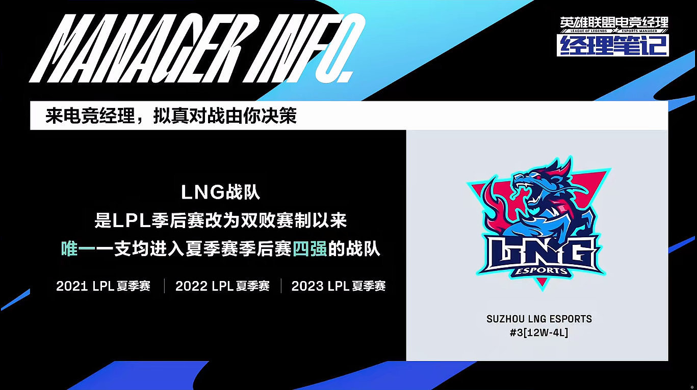 双败赛制后LNG是唯一一支均进入夏季赛季后赛四强的战队 - 1