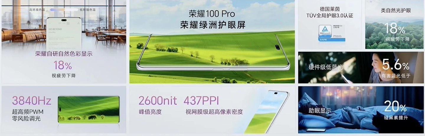 天马宣布为荣耀 100 系列手机供应屏幕，首发绿洲护眼屏 - 2