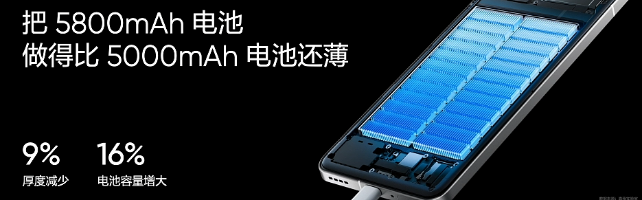 2799 元起，realme 真我 GT6 手机发布：第三代骁龙 8、首发 6000 尼特电竞无双直屏 - 15