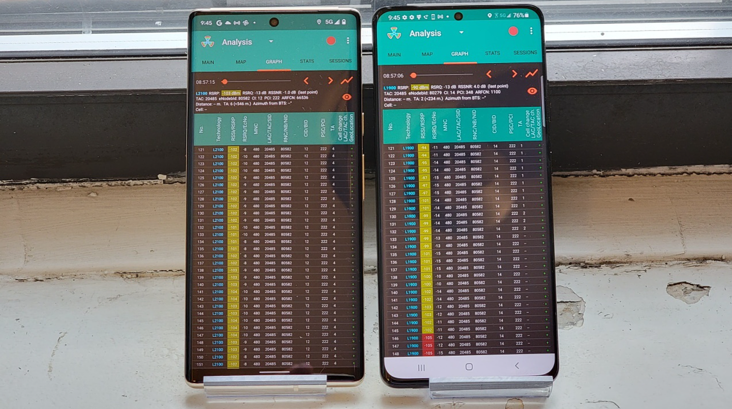 测试显示，谷歌 Pixel 6 Pro 的 5G 调制解调器不及高通骁龙 X60 - 2