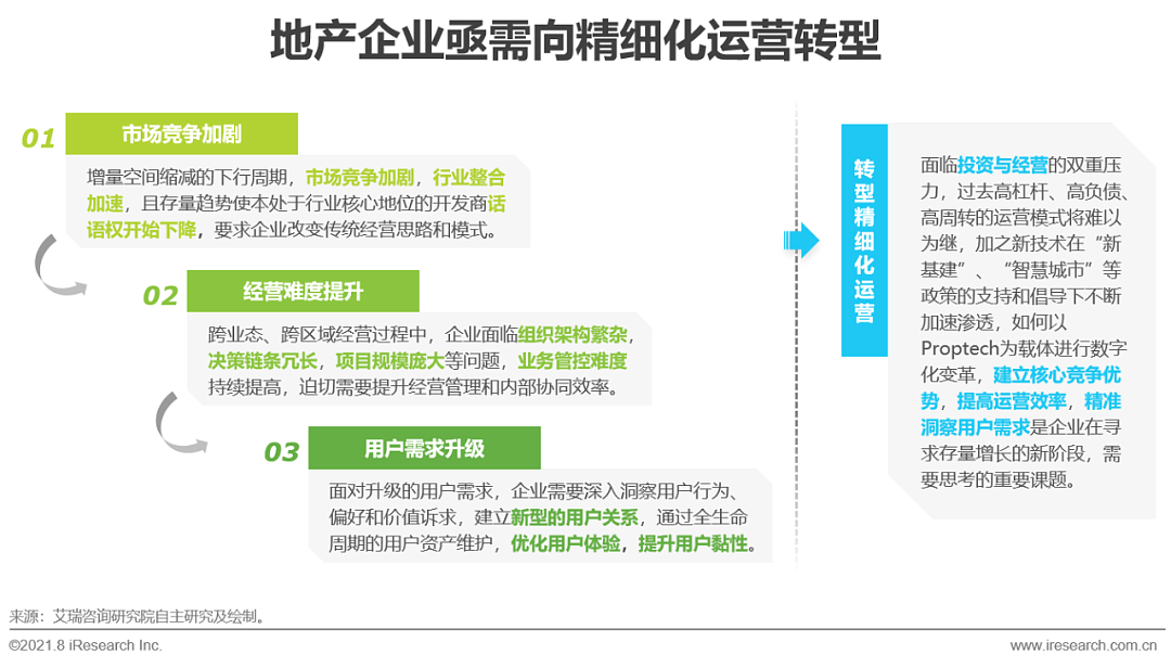 2021年中国企业服务研究报告 - 25