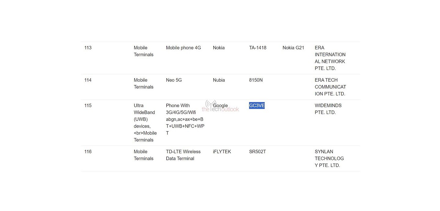 谷歌 Pixel 8 Pro 手机通过 IMDA 认证，10 月 4 日发布 - 1