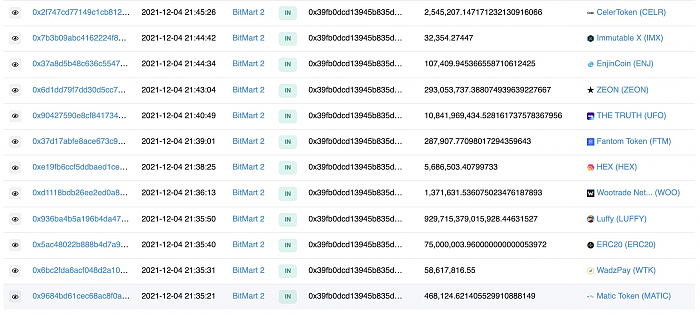 BitMart热钱包被盗超1.5亿美元资产 平台已暂停提款 - 2