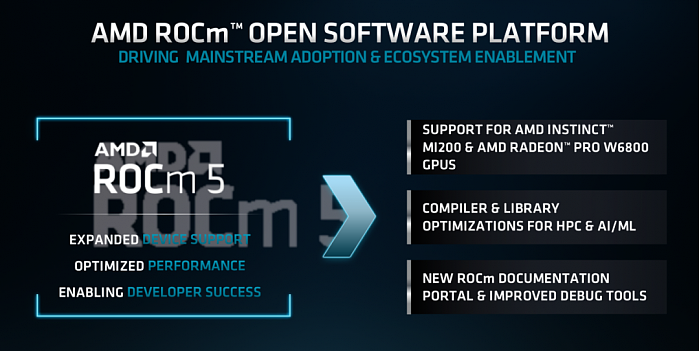 AMD发布6nm MI210计算卡：64GB HBM2e显存、300W功耗 - 6