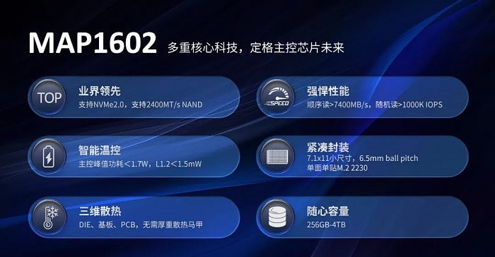 联芸发布12nm PCIe 4.0主控芯片：无需超频即可满血跑出7.4GB/s - 2