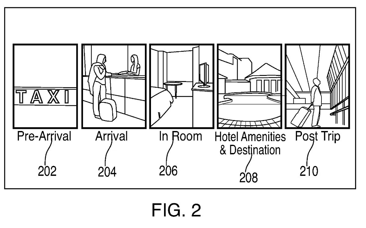 苹果 Hotel 应用专利：提供接车、登记、入住、退房一条龙服务 - 1