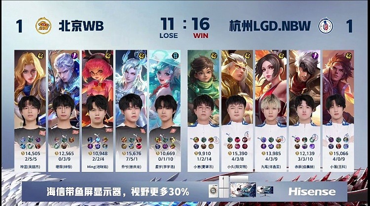 ?小落孙策无解开大进场拿下比赛胜利！LGD 1-1 WB - 4