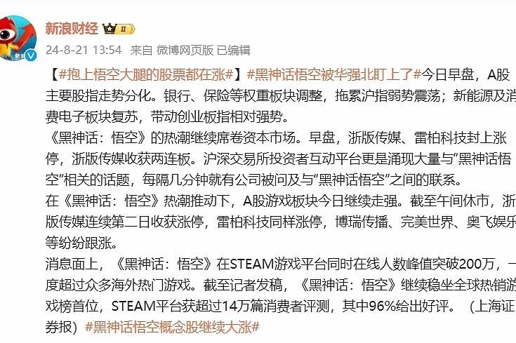 游戏的影响力！《黑神话》关联股票纷纷大涨 浙传雷柏等皆涨停 - 2