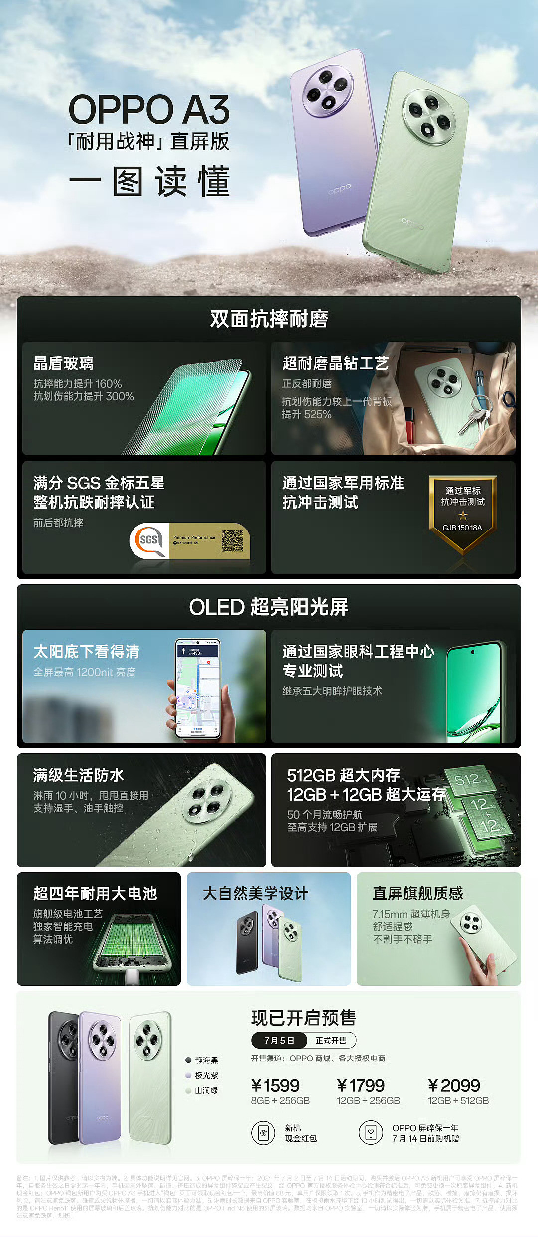 OPPO A3 “耐用战神”直屏版手机发布：双面抗摔耐磨，1599 元起 - 9
