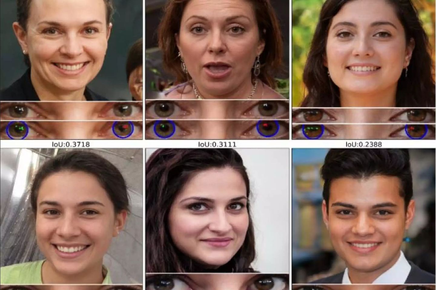研究：人工智能生成的脸比真实的脸更容易获得信任 - 1