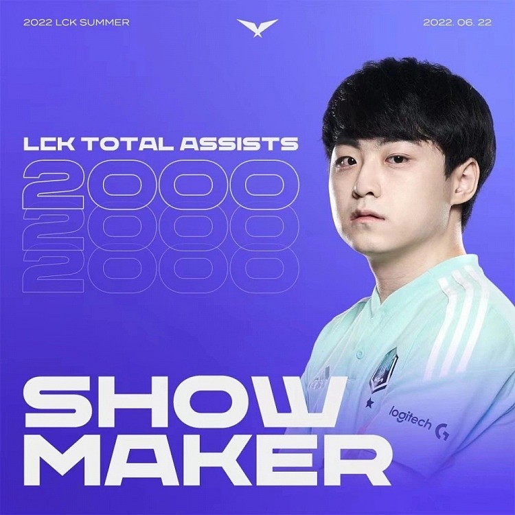 LCK官推更新：祝贺DK.ShowMaker选手获得LCK2000助攻 - 2