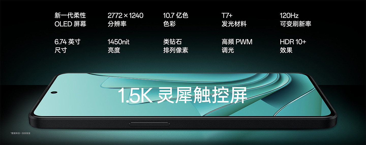 一加 Ace 2V 手机今日上午 10 点正式开售：2299 元起，搭载天玑 9000 芯片 / 1.5K 灵犀触控屏 - 3