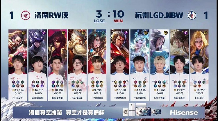 ?小A张飞怒吼强开帮助队伍扳回一分！LGD 1-1 RW - 4