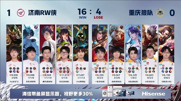 ?无双大司命权杖一挥拿下狼队！RW 1-0 狼队 - 4