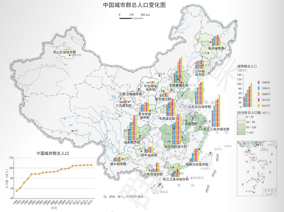 近40年巨变，城市群如何重构中国经济版图？ - 6