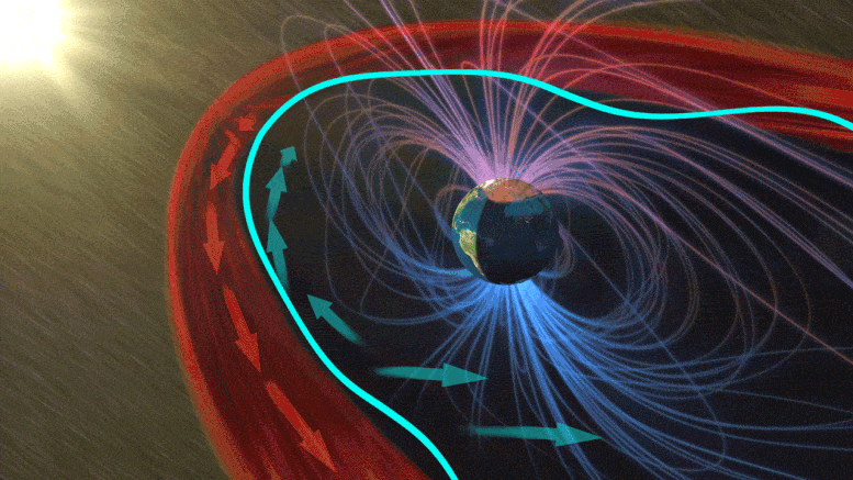 当太阳风撞上地球的磁层时出现了令人惊讶的静止状态 - 1