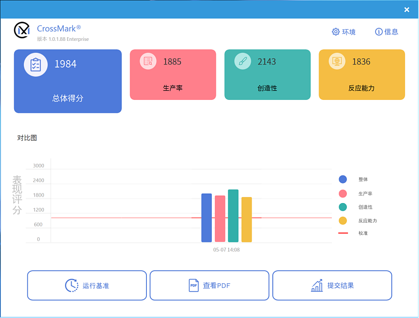 【IT之家评测室】灵耀 X 双屏 Pro 2022 评测：触控双屏再进化，办公生产全都要 - 40