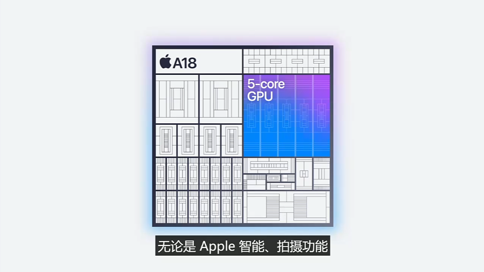 苹果 A18 芯片发布：iPhone 16 系列首发，CPU 提升 30%、GPU 提升 40% - 4